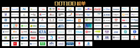 2019DOT100榜单发布  孙静博分享爱思益求职蜕变